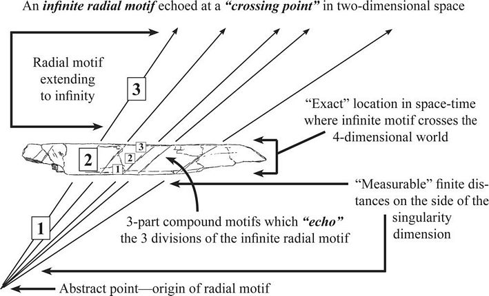 tn_Fig.14-feliks2006_h900.jpg