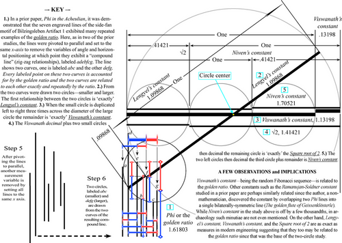 tn_Most recent overview of the constants b&w_1-9-12vers_refit-vers_Pshop-crop_h500.png