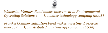 Wolverine Venture Fund makes investment in Environmental Operating Solutions (link), a water technology company (2008)
Frankel Commercialization Fund makes investment in Accio Energy (link), a distributed wind energy company (2009)