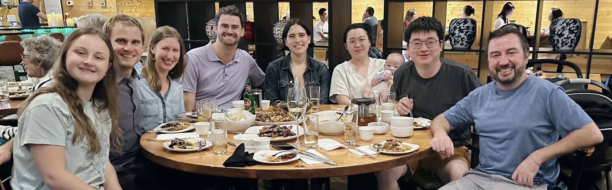 Ellis Research Group, Winter 2023