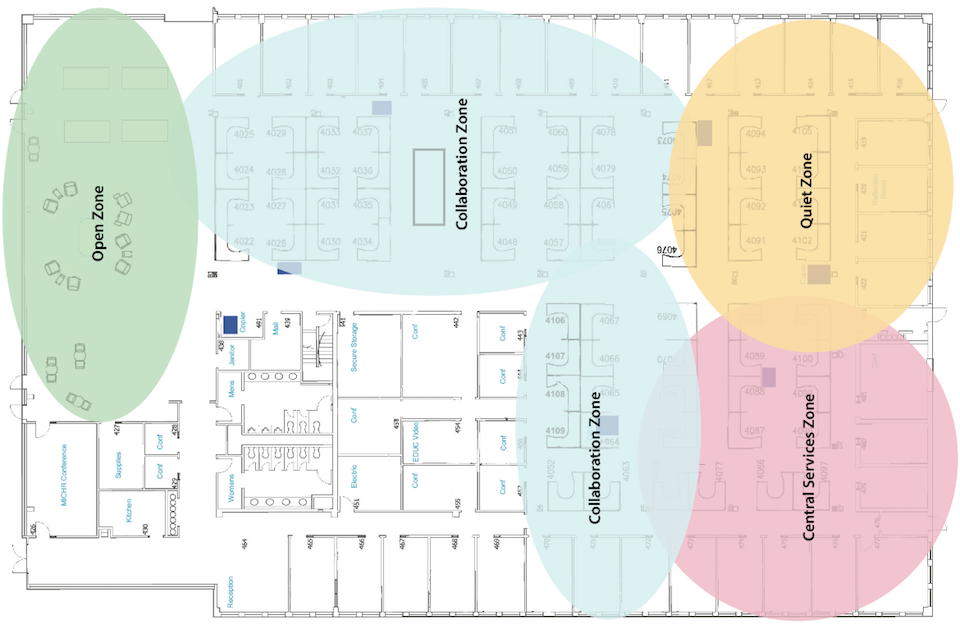 Proposed MICHR Zones