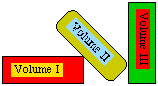Volume Imagemap