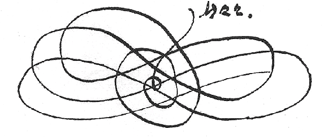 Bach's flourish from the title page of the Well-Tempered Clavier