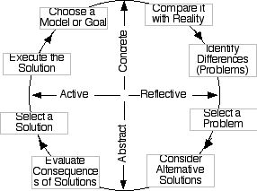 AppleMark