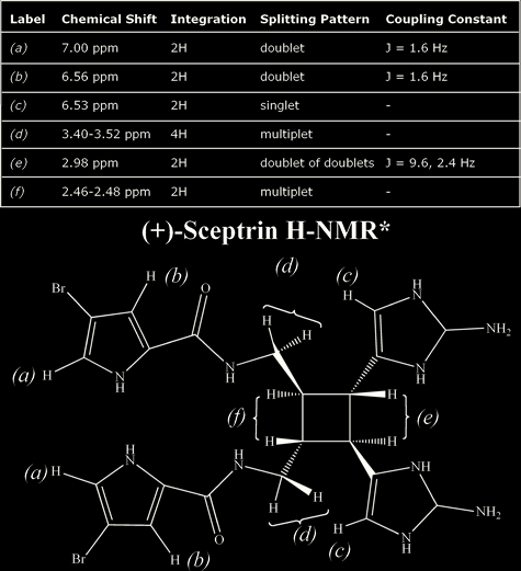 sceptrin1