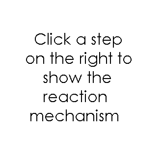 mechanism