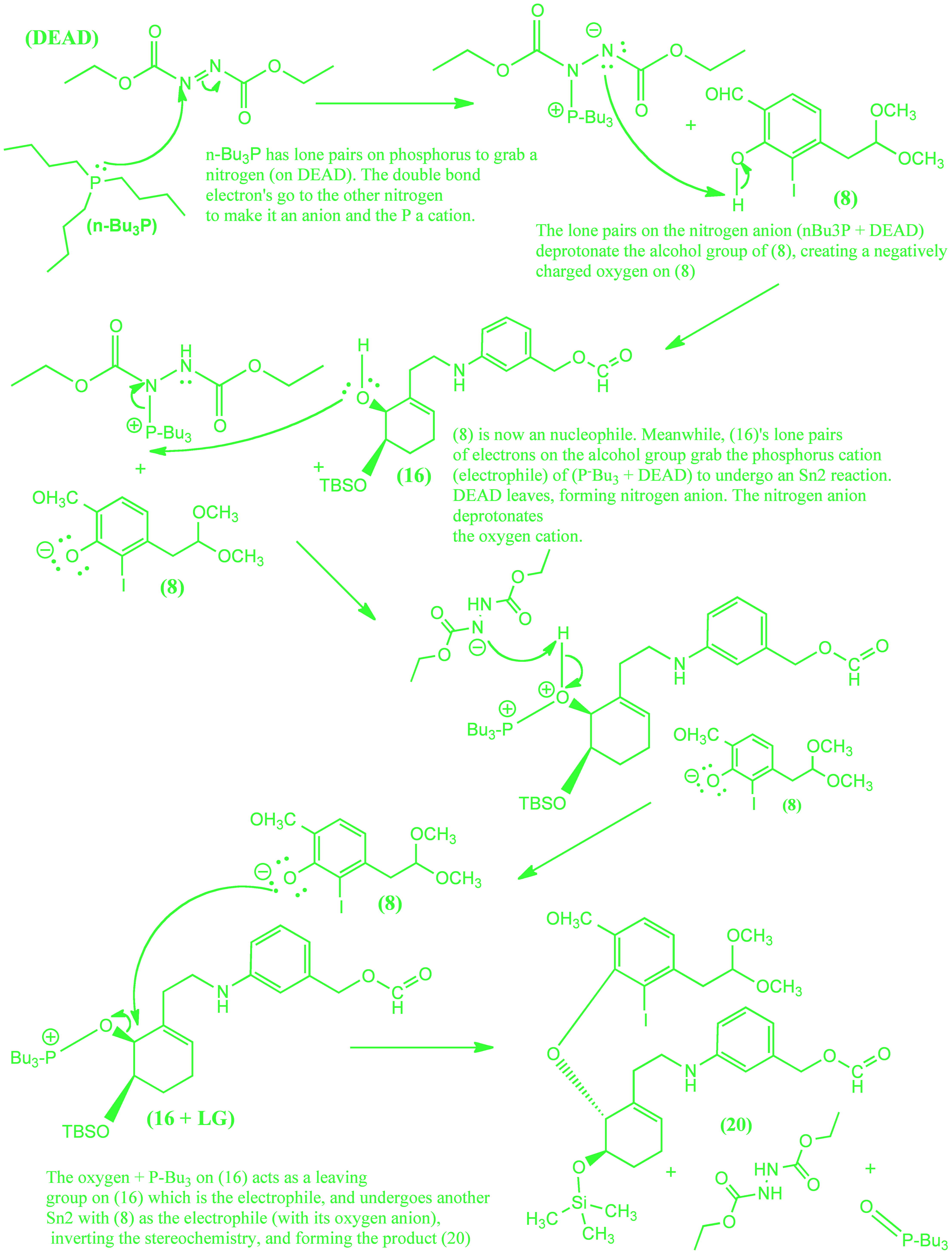 Mechanism