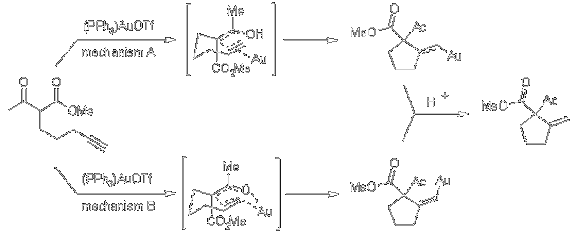 coniaene