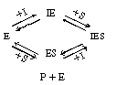 IMAGE 07eq33.gif
