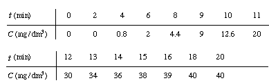 14eq66.gif