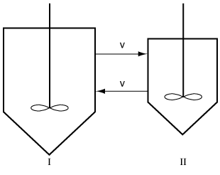 cdp14-b.gif