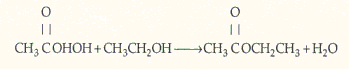 Chemical reaction depicting acetic acid (CH3COOH) reacting with ethanol (CH3CH2OH) to form ethyl acetate (CH3COOCH2CH3) and water (H2O).