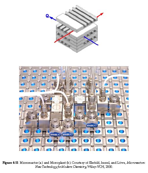 Two images depicting microreactor technology. The first is a diagram of a microreactor showing layered channels for fluid flow with inlets and outlets marked by arrows. The second is a photo of a microplant setup with multiple microreactor modules, valves, and connecting tubes mounted on a metallic grid, showcasing advanced chemical process equipment.