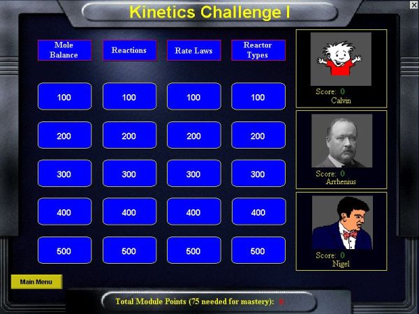 icg kingetic challenge 1 score board screenshot