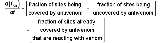 Description2