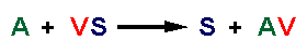 Reaction 4