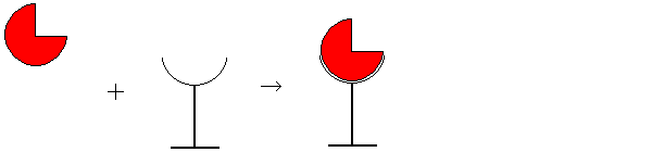 Venom Adsorption