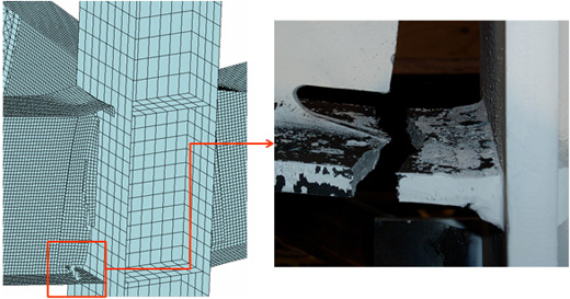 Characterization of Catenary Action