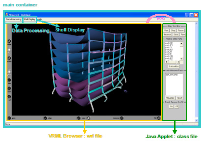 Figure 1: User interface in shell display.