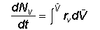 Design 
				  Equation