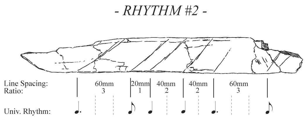 rhythm#2-from-graphics-fig.8_jfeliks2005.gif