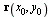 r(x[0], y[0])