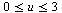 `and`(`<=`(0, u), `<=`(u, 3))