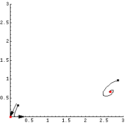 [Graphics:mmaimages/opossum_gr_34.gif]