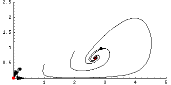 [Graphics:mmaimages/opossum_gr_37.gif]