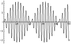 [Graphics:mmaimages/resonance_gr_11.gif]