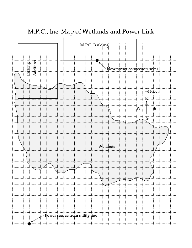 map showing wetlands and power source
