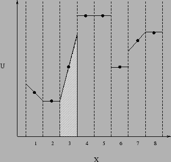 \begin{figure}\centerline{\epsfig{file=fivol.eps,height=7cm}} \end{figure}