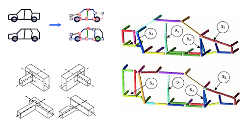 module