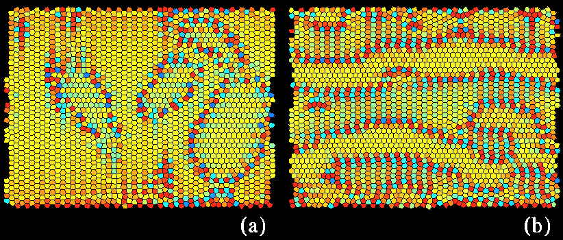 High matching fields figure