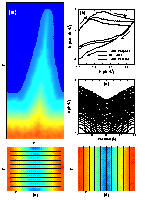 Twin Boundary color figure.