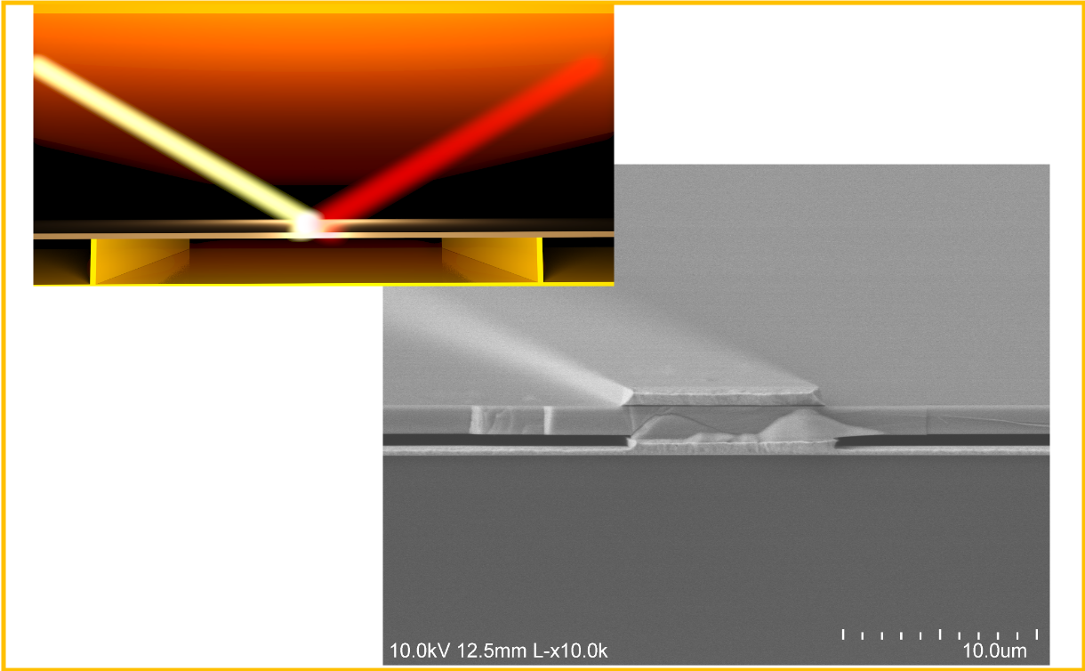 A computer-rendered image of a rectangular air bridge next to an SEM image of the same structure.