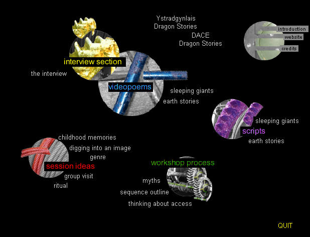 screen-shot of CD ROM navigation