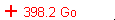 + 398.2 Go