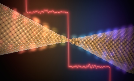 Quantized Thermal Transport