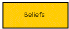 Beliefs