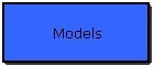 Models