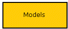 Models