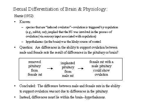 Sexual Differentiation Of Brain & Physiology: