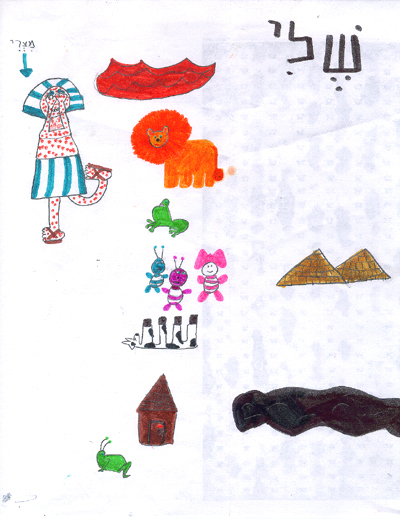 The Ten Plagues