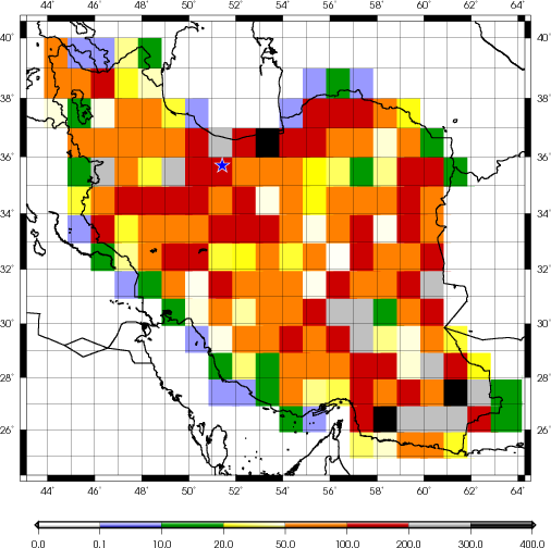 Fault Density