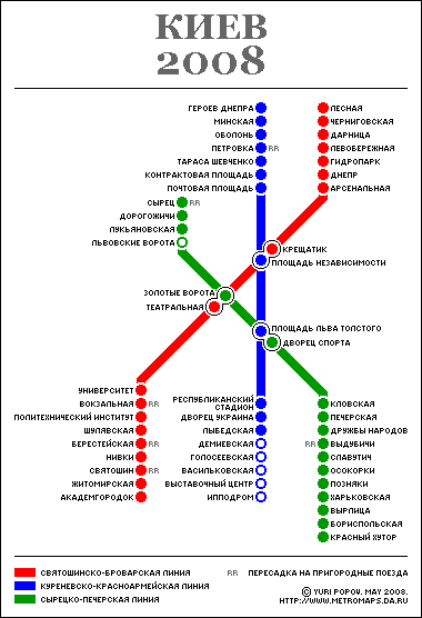 Kyiv Metro